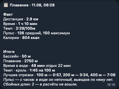 Итоги заплыва: дистанция, время, темп, лучшие отрезки