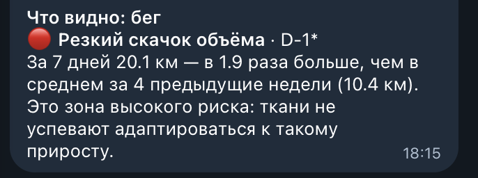Предупреждение бота: резкий скачок объёма